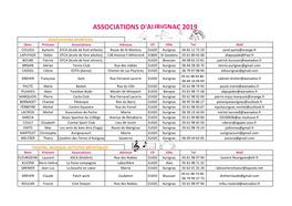 Associations D'aurignac 2019