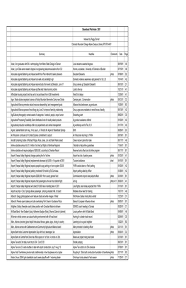 2001 Steamboat Pilot Index