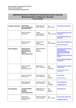 Kommunaler Sozialverband Sachsen Büro Verbandsdirektor Überörtliche Betreuungsbehörde