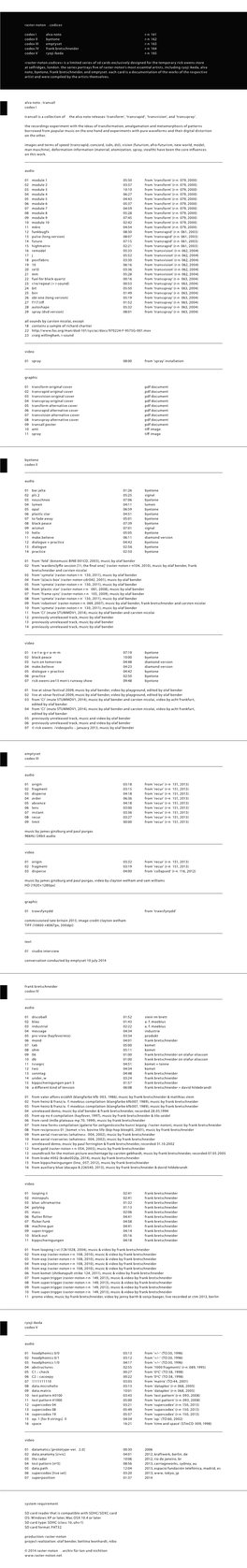 Raster-Noton . Codices Codex I Alva Noto R-N 161 Codex II Byetone R-N 162 Codex III Emptyset R-N 163 Codex IV Frank Bretschneider R-N 164 Codex V Ryoji Ikeda R-N 165