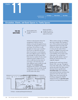 Circulation, Clients, and Guest Spaces Vs. Family Spaces