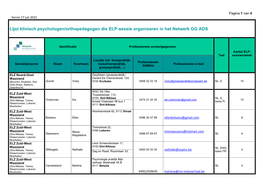 Lijst Klinisch Psychologen/Orthopedagogen Die ELP-Sessie Organiseren in Het Netwerk GG ADS