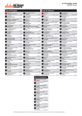 Top 40 Singles Top 40 Albums My Love When You Were Young 18 Singles the Open Door 1 Justin Timberlake Feat