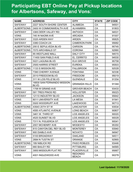 Online EBT Participant List for Albertsons, Safeway, and Vons