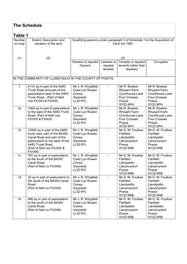 The Schedule Table 1