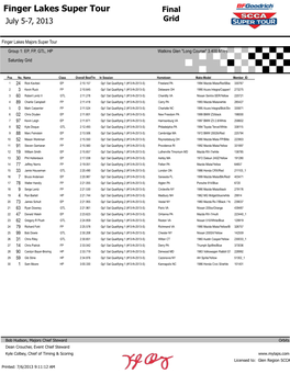 Finger Lakes Super Tour Final July 5-7, 2013 Grid