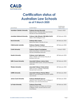 Certification Status of Australian Law Schools As at 9 March 2020