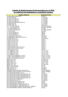 Medicam. No Recono Al 29-01 P Publicar07-05