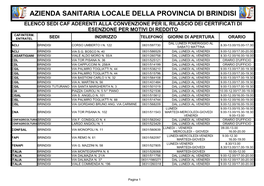 Azienda Sanitaria Locale Della Provincia Di Brindisi