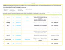 Link to Bill Link to Sponsor(S) Link to Current Committee Summary