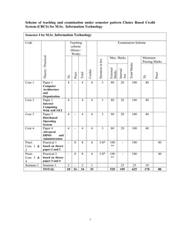 CBCS) for M.Sc