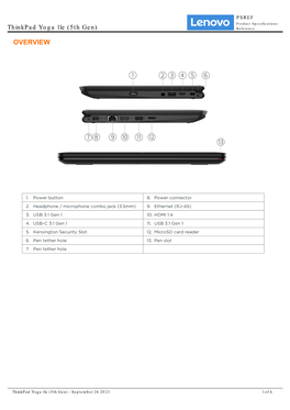 Thinkpad Yoga 11E (5Th Gen) Reference