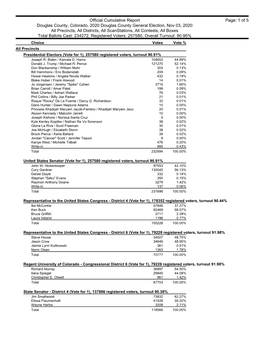 2020 General Election Results