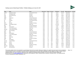 Holdings Portfolio