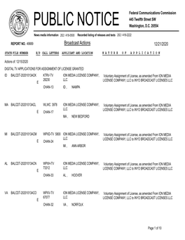 Broadcast Actions 12/21/2020