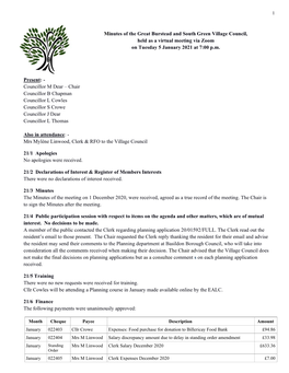 Minutes of the Great Burstead and South Green Village Council, Held As a Virtual Meeting Via Zoom on Tuesday 5 January 2021 at 7:00 P.M