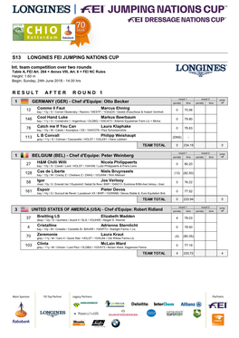 S13 Longines Fei Jumping Nations Cup