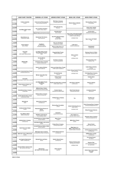 Performance Schedule 2016.Xlsx