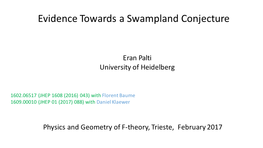 Evidence Towards a Swampland Conjecture