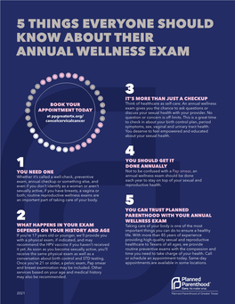 5 Things Everyone Should Know About Their Annual Wellness Exam