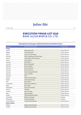 Execution Venue List 2018 Bank Julius Baer & Co. Ltd