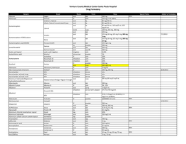 VCMC-SPH Drug Formulary