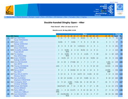 Double-Handed Dinghy Open - 49Er