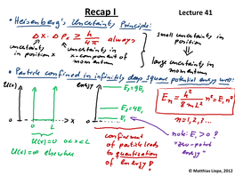 Recap I Lecture 41