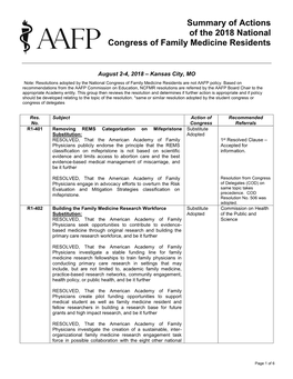 Summary of Actions of the 2018 National Congress of Family Medicine Residents