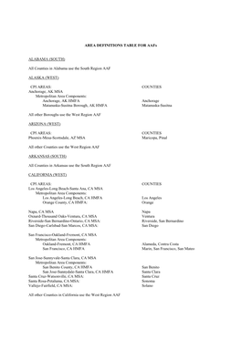 AREA DEFINITIONS TABLE for Aafs ALABAMA (SOUTH)