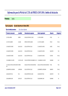 Información Para La Web De La C.T.D. Del PDEEA 2015-2016. Ámbito De Iniciación