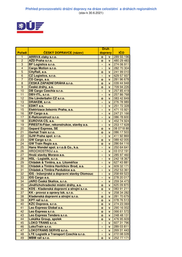 Seznam Dopravců (Údaje K 30.6.2021)