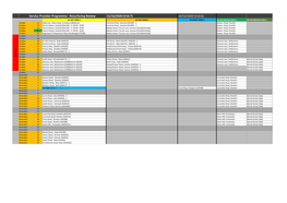 14/10/2020 (V10.6) Service Provider Programme