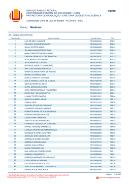 Classificação Geral Da Lista De Espera SISU 2019/1