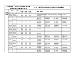 2016 EAS Events Reconciliation Checklist