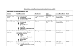 LB Lewisham Public Realm Schemes in the Last 10 Years to 2015