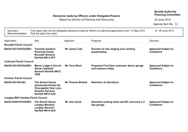 Delegated Decisions Report 20-06-14