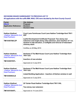 Applications with the Suffix MIN, WAS, CR3 Were Decided by the Kent County Council