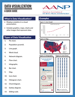 Data Visualization: a Quick Guide