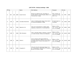 PP No. Name Site Address Proposal File No