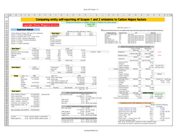 Comparing Entity Self-Reporting of Scopes 1 and 2 Emissions To