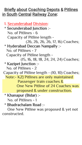 Secunderabad Junction :- No