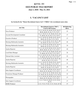 Kvvu- Tv Eeo Public File Report I. Vacancy List