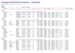 DVB-T/DVB-T2-Frequenzen ... Auf Sendung
