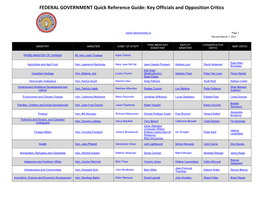 FEDERAL GOVERNMENT Quick Reference Guide: Key Officials and Opposition Critics