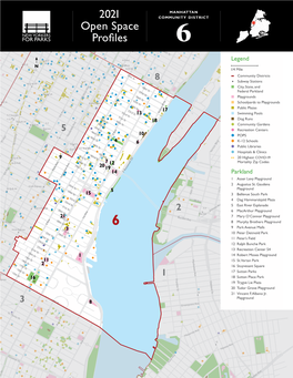 2014 City Council District Profiles 2021 Open Space Profiles