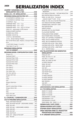 SERIALIZATION INDEX ﻿ 2434 AGUIRRE Y ARANZABAL (AYA) 1ST GENERATION COLT SINGLE ACTION ARMY - CALIBER SERIALIZATION 1945 to 1994