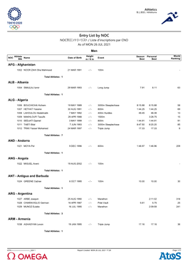 Entry List by NOC NOC別エントリーリスト / Liste D'inscriptions Par CNO As of MON 26 JUL 2021