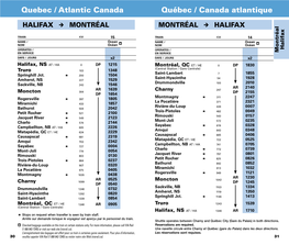 Quebec / Atlantic Canada Québec / Canada Atlantique