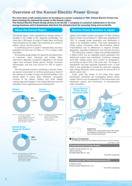 Overview of the Kansai Electric Power Group